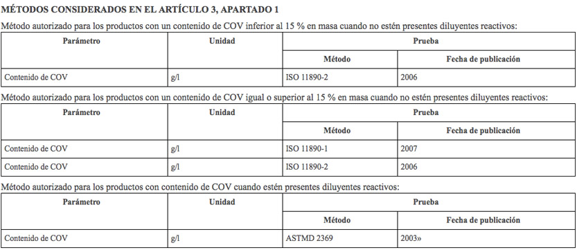 productos-cov